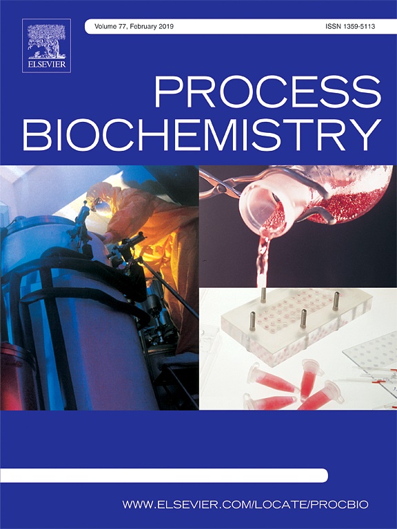 biochemistry research journal article